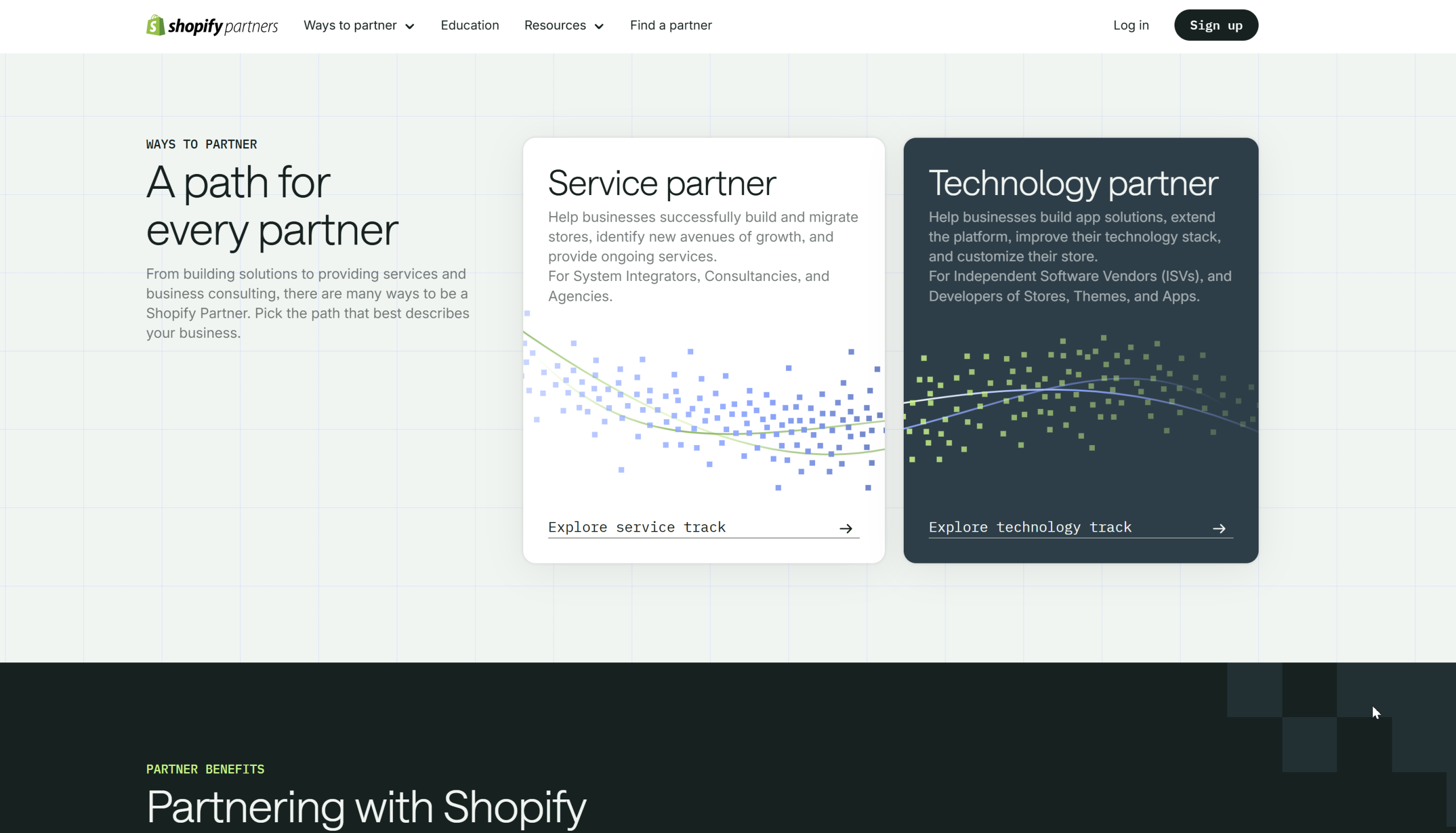 shopify scaled
